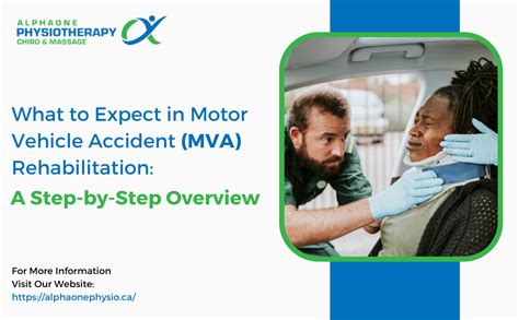 useof the impact test to evaluate mva patients|Assessment and treatment of motor vehicle accident victims.